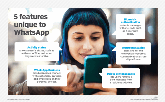 List of features unique to WhatsApp