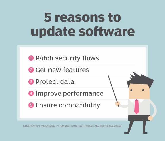 5-reasons-software-updates-are-important