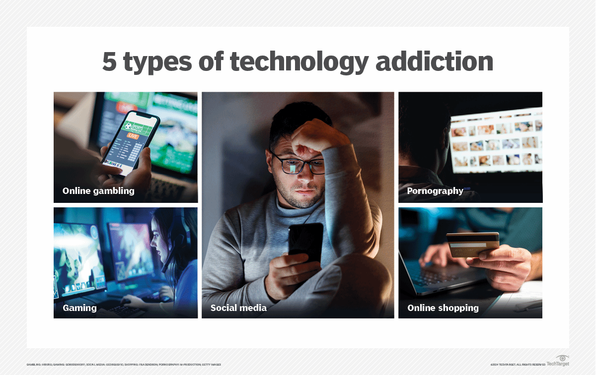 What Is Technology Addiction Definition From TechTarget News ITN What Is Technology Addiction Definition From TechTarget News ITN