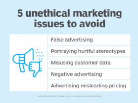 unethical marketing case studies