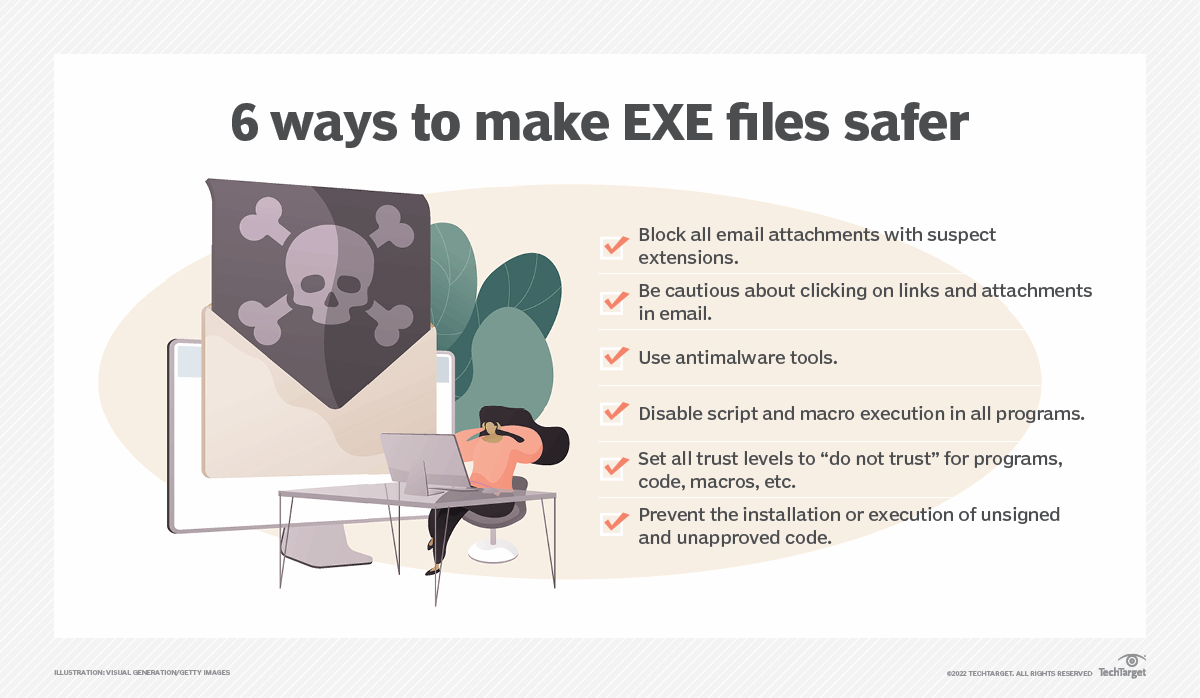 What Does Executable File Mean