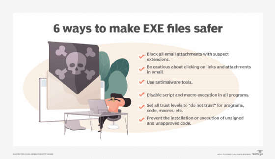 EXE File - What is an .exe file and how do I open it?