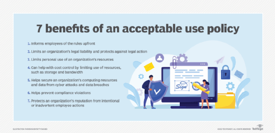 Checklist of Benefits of an Acceptable Use Policy