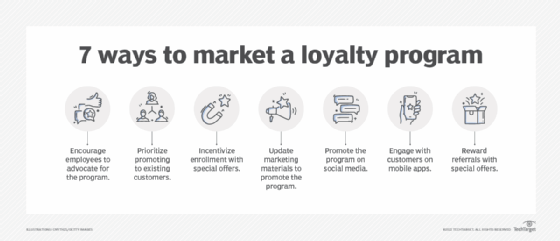 how-to-market-a-loyalty-program-effectively-techtarget