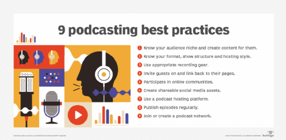 Podcast Marketing