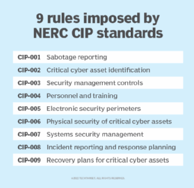 2022 national infrastructure protection plan