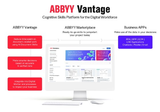 Abbyy releases Vantage 2 and a new skills marketplace | TechTarget