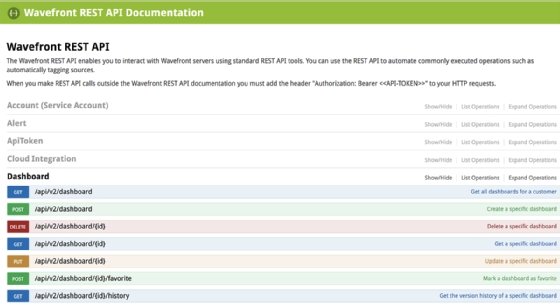 API reference