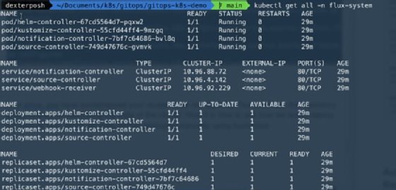 deployed components recap