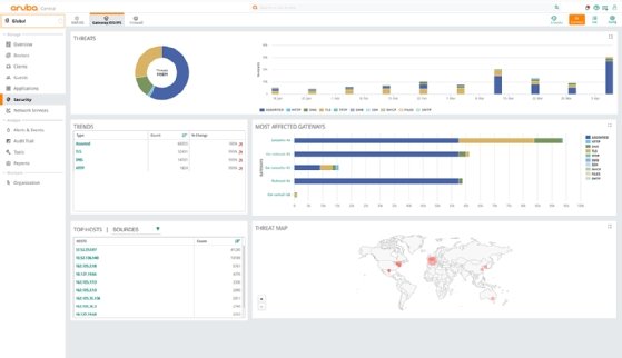 Aruba product integrations advance its SASE strategy