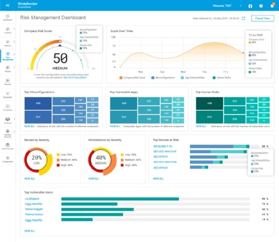 Endpoint Manager, Security Manager Dashboard