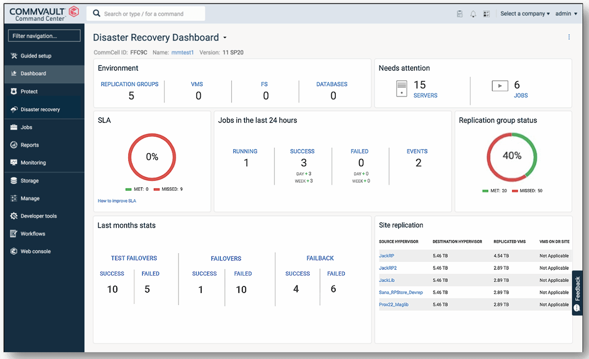 Commvault launches dedicated disaster recovery product TechTarget