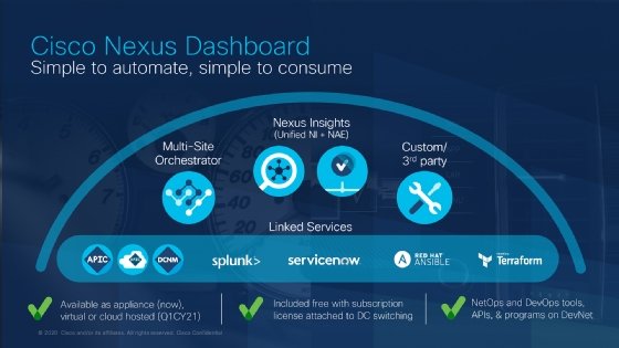 Cisco Nexus Dashboard screenshot