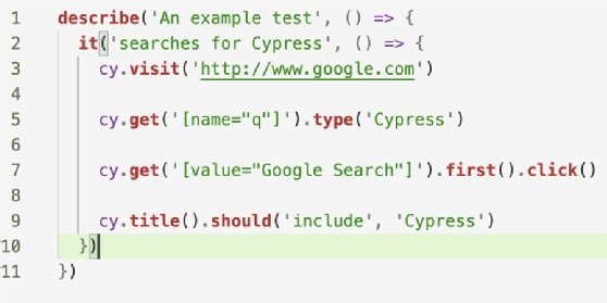 Cypress Python test case