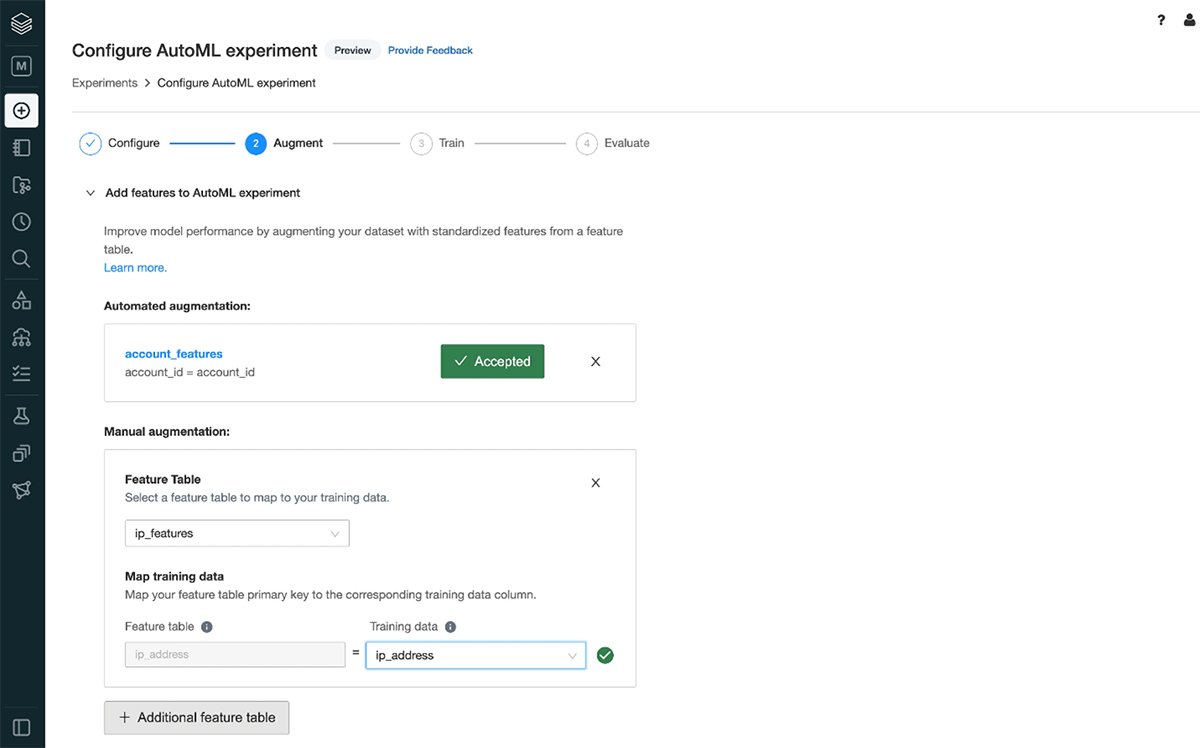 Databricks steps up in competitive machine learning market TechTarget