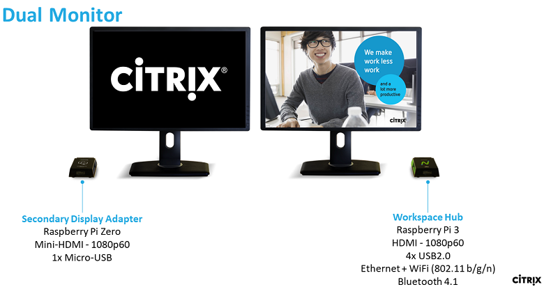 Hp thin client citrix workspace