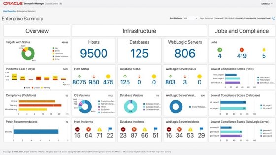 How to use oracle enterprise manager