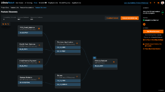 Datarobot best sale feature engineering