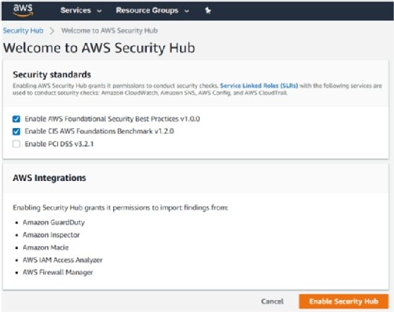 Accessing Security Hub in the AWS console