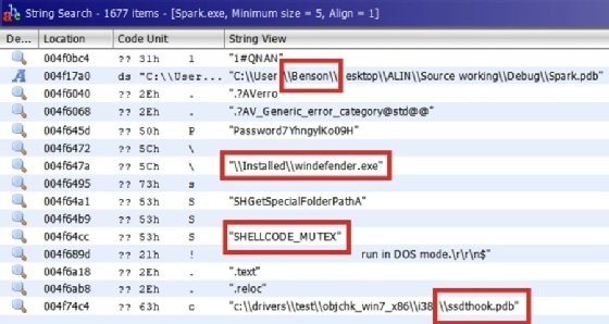 Screenshot of Ghidra project looking at strings from malware sample