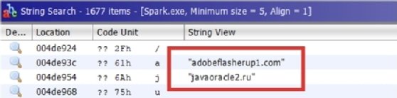 Screenshot of Ghidra project showing two domains in the strings