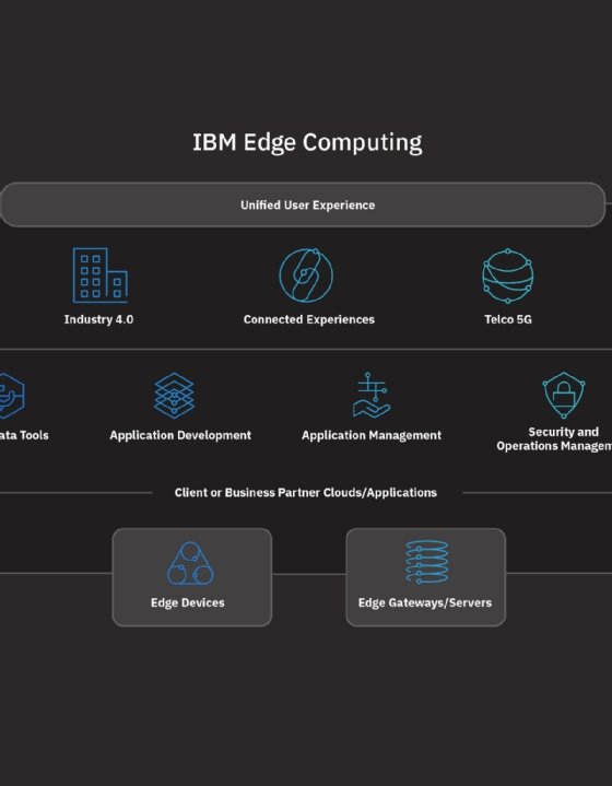 IBM edge computing