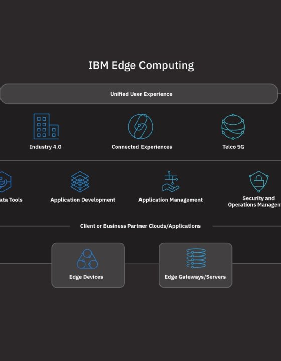 how to secure ibm i access client solutions