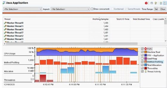 Use this Java performance tuning guide to optimize your JVM  TheServerSide