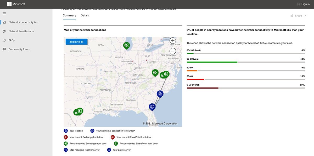 4 ways to optimize Microsoft Teams performance TechTarget 4 ways to optimize Microsoft Teams performance TechTarget
