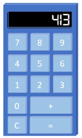 https://cdn.ttgtmedia.com/rms/onlineimages/Math_programming_calc_figure_2_half_column_mobile.jpg