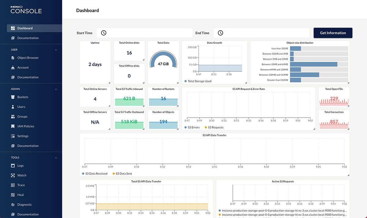 MinIO launches trio of enterprise management features | TechTarget