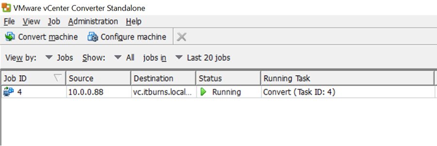 VMs: So Gelingt Die Migration Von Hyper-V Zu VMware | Computer Weekly