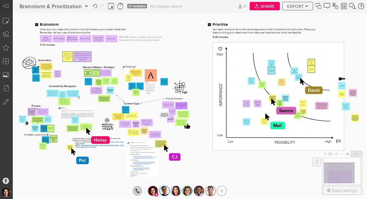 How virtual whiteboard collaboration supports remote teams | TechTarget