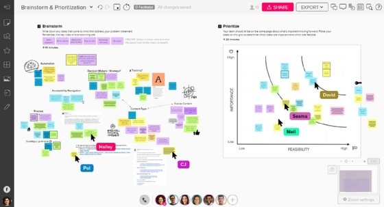 Online deals whiteboard collaboration