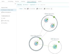 Abbildung 2: Beispiel für VM-Netzwerke mit NSX Intelligence.