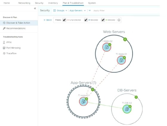 Screenshot of NSX Intelligence traffic flows