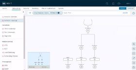 Abbildung 2: Ein Network-Topology-Filter zeigt nicht nur den Pfad zwischen zwei VMs an, sondern auch jede Unterbrechung der Verbindung zwischen VMs.