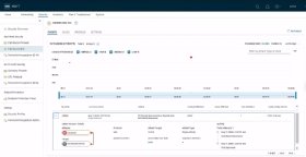 Abbildung 5: Wenn Sie Distributed Intrusion Detection in Verbindung mit Trustwave verwenden, erhalten Sie einen erhöhten Schutz vor Eindringsversuchen.