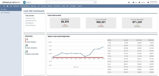 Screenshot of cash flow dashboard in Oracle NetSuite.