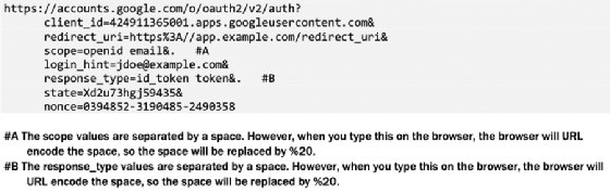 Screenshot of authentication request code