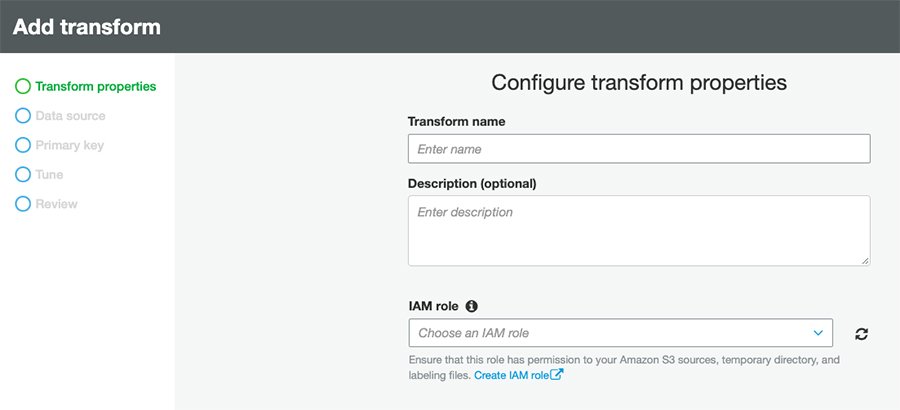 What is AWS Glue? | Definition from TechTarget