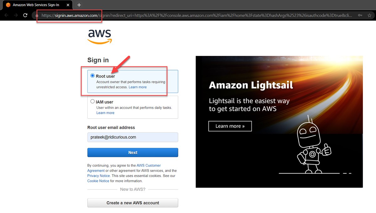 Step By Step Guide On How To Create An Iam User In Aws Techtarget