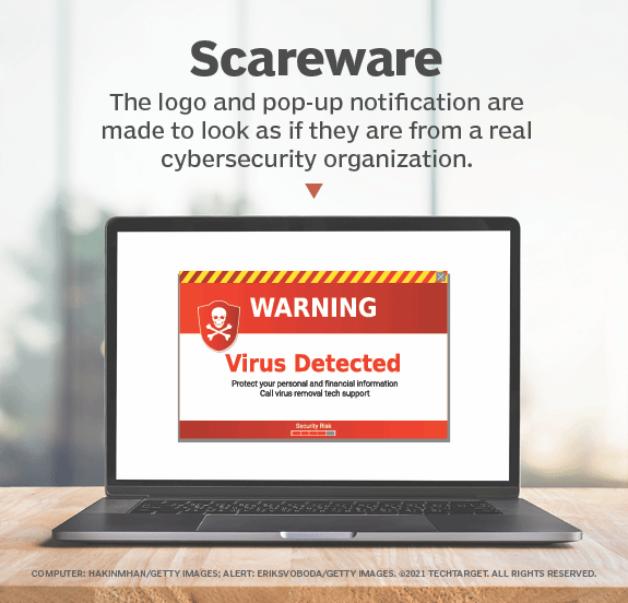 What is Scareware? How to Identify, Prevent and Remove It