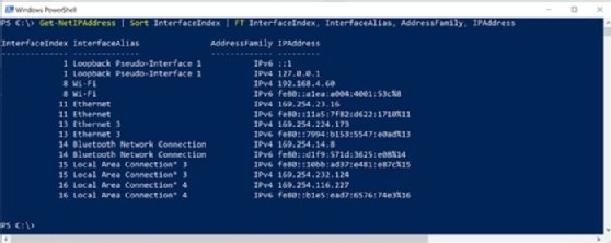 Screenshot 1 Example Of Powershell Command Line Interface Mobile 