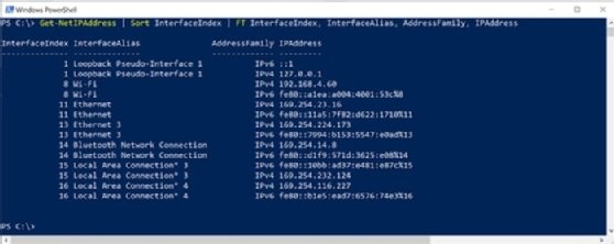 uma linha de comando do PowerShell