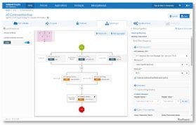 Software AG’s WebMethods update adds tools for non-IT users