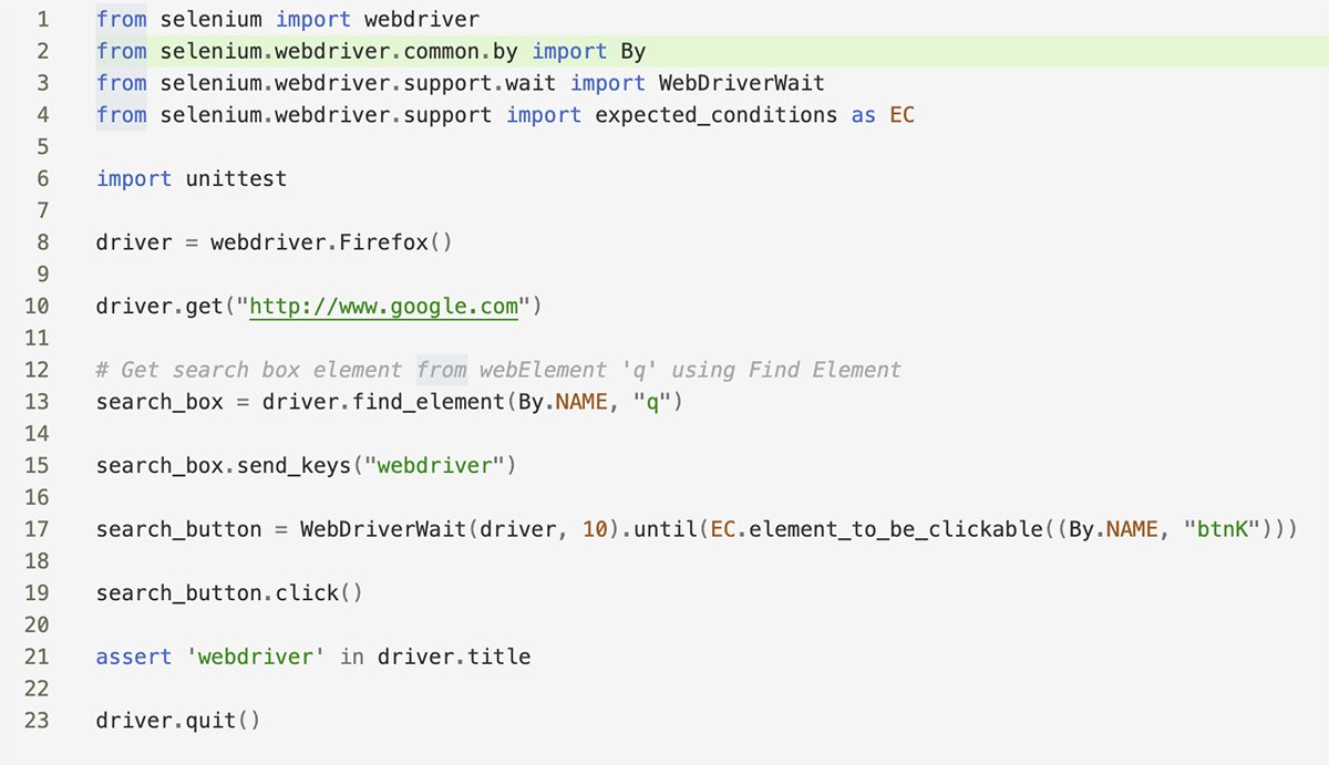 Run Selenium Test Case From Command Line