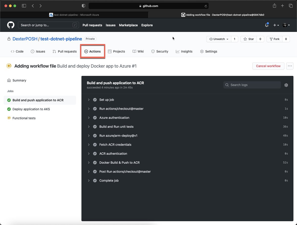 How To Build A Ci Cd Pipeline With Azure And Github Techtarget