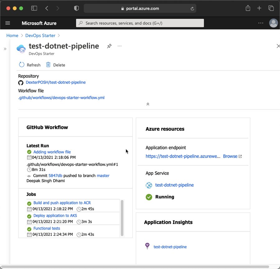 How To Build A CI/CD Pipeline With Azure And GitHub | TechTarget